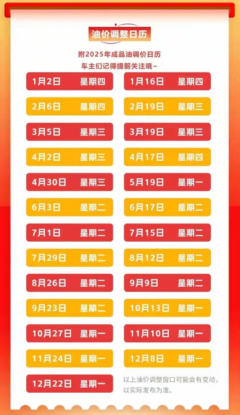 油价走势已逆转，提醒天津车主请将油箱加满！明天（1月10日）24时，又到了油价调