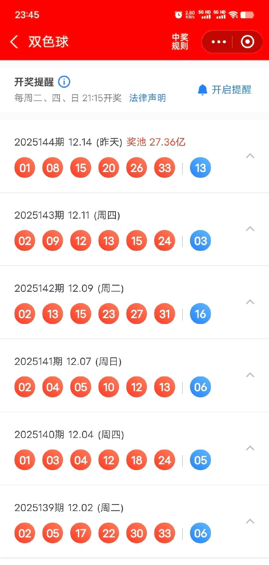 这双色球奖池是真稳！最近半年时间发现双色球的奖池很稳一直往上📈，这眼看要到