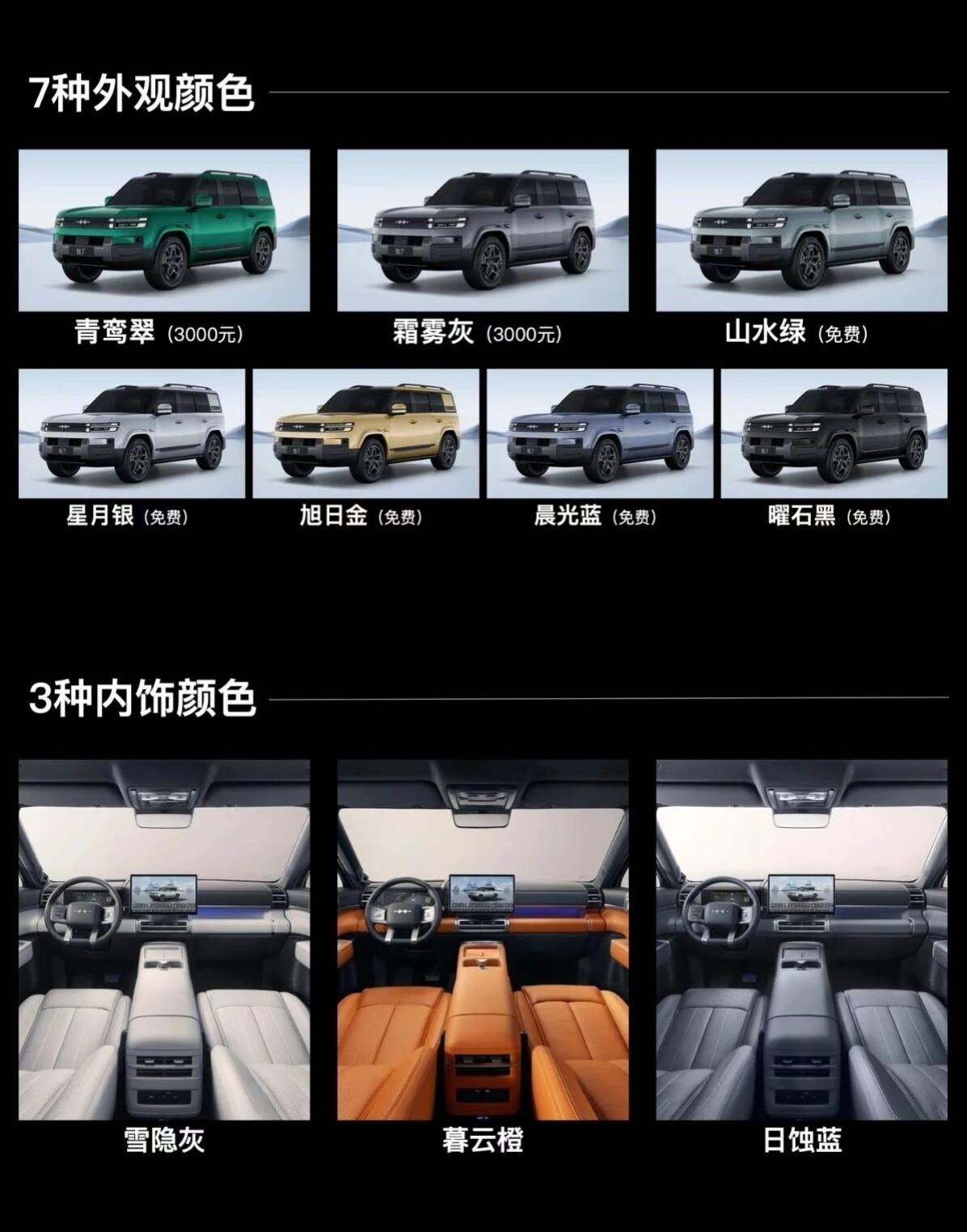 23万你会买SUV吗？是不是有点贵?
