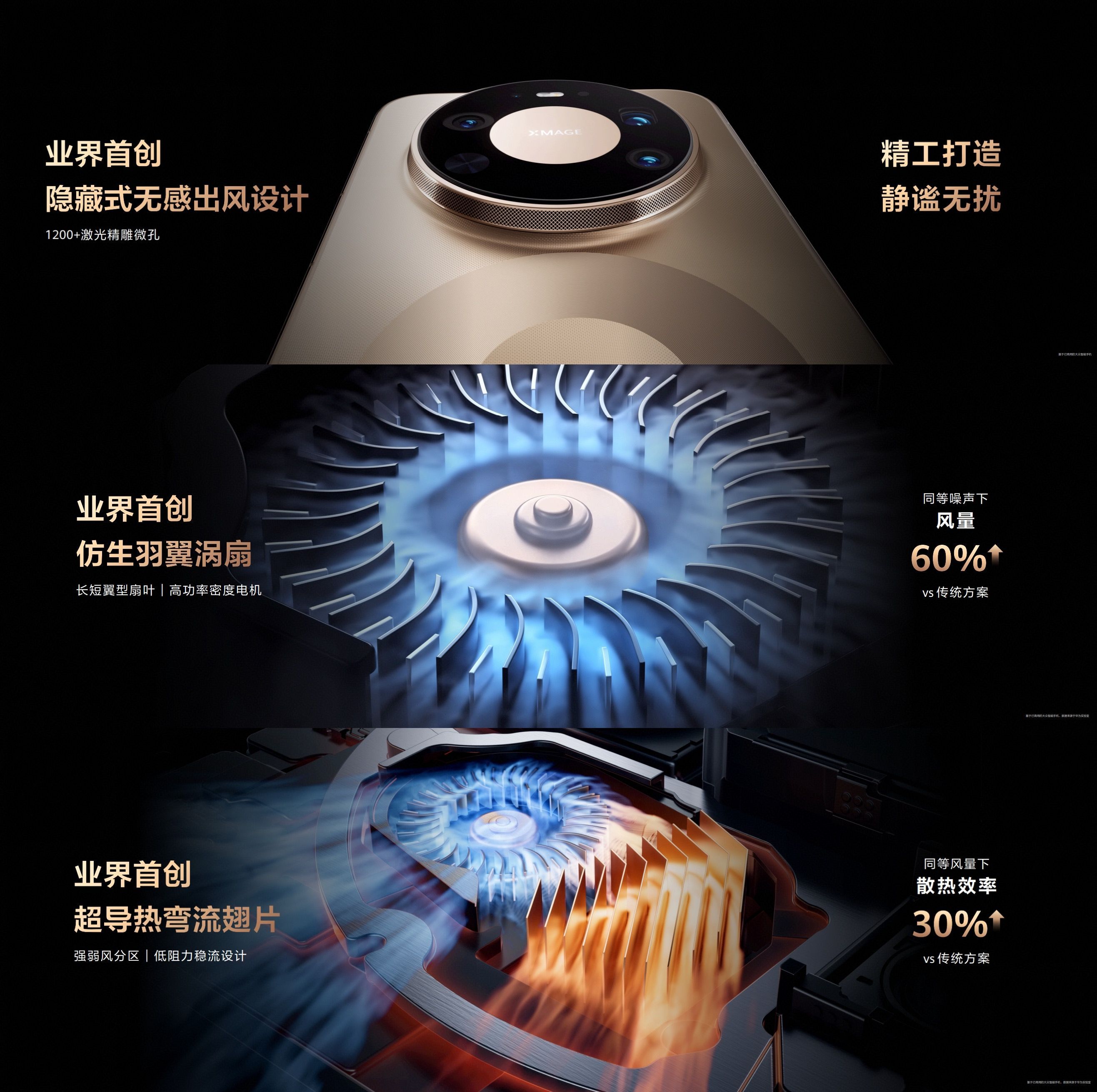 什么叫行业首创？说白了，就是给所有人重新画条起跑线。华为Mate系列这次又实