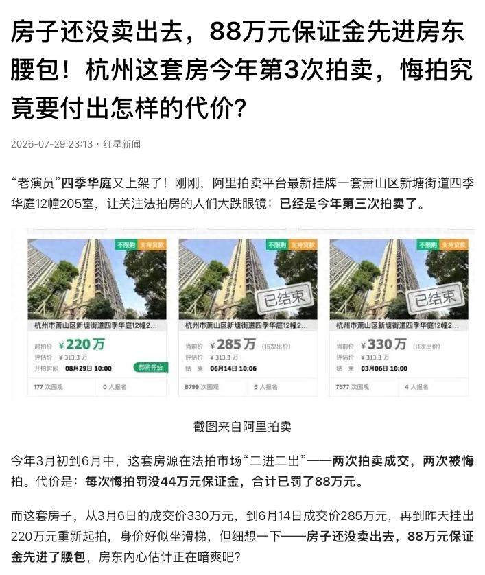 代价太大了！浙江杭州，一套法拍房今年两次拍卖成交，又连续两次遭遇悔拍。第一次成交