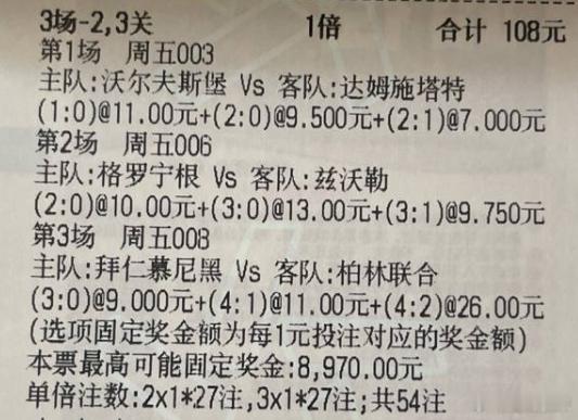金哥推荐：006⚽️荷甲格罗宁根vs兹沃勒主队支持力度比较清楚。格罗宁根前6