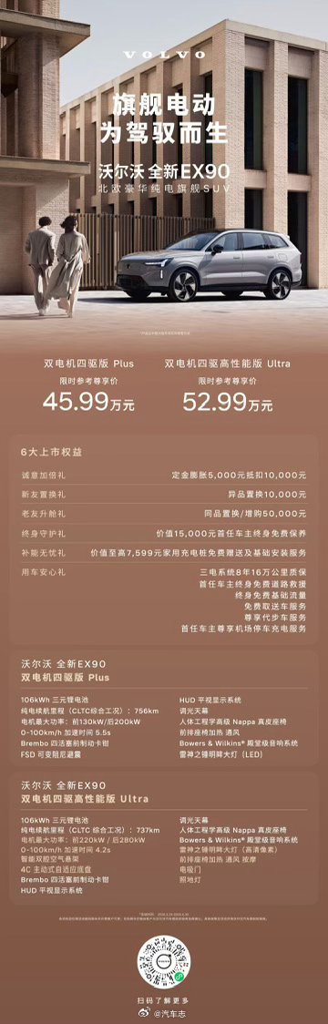 沃尔沃EX90和ES90价格终于来了！每个车型两个SKU，非常克制精简～卖这价