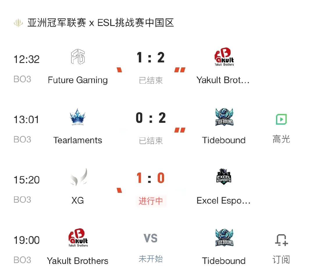 DOTA2:ACL亚冠联赛，TBD和YB分别战胜对手TBD2:0TT，两