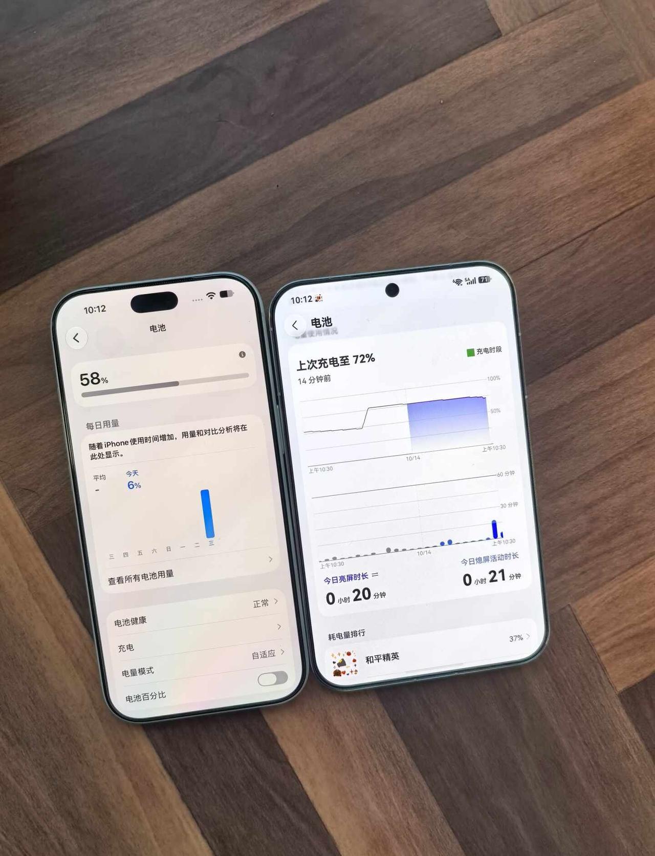 面对阔直板苹果18p你才是备用机当初买华为PuraXView纯纯是因为