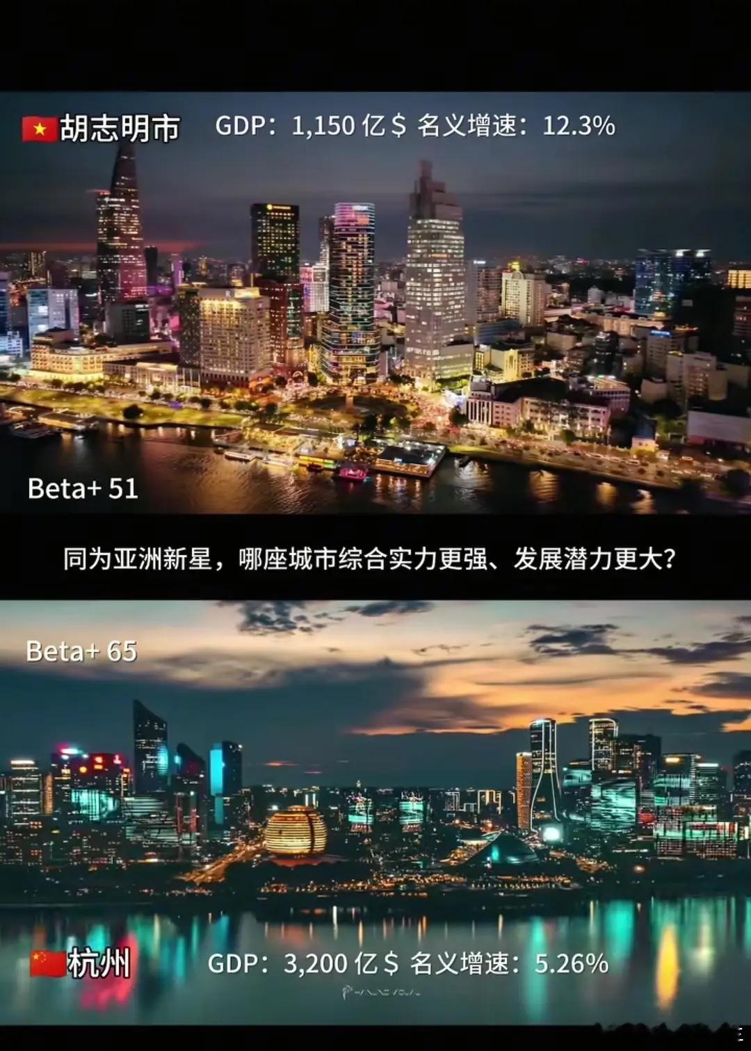 胡志明市VS杭州，哪座城市综合实力更强？杭州的富裕程度，怕是胡志明人永远也达不到