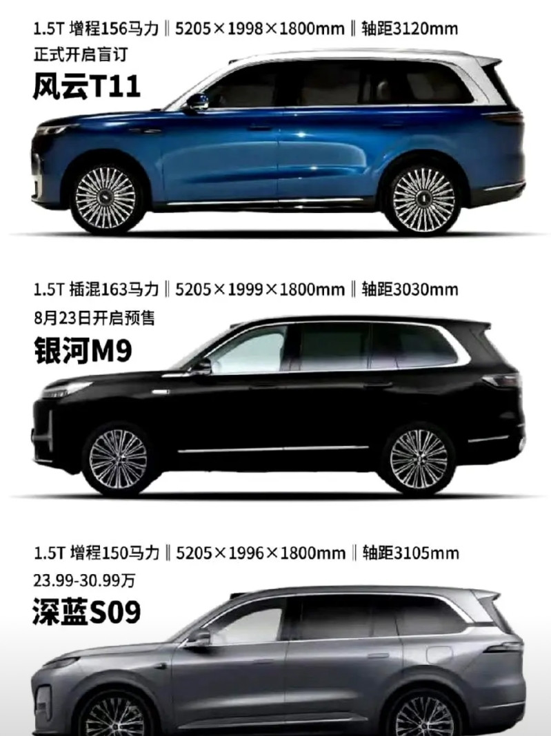 银河M9直接把起售价压到18万，等于把桌子掀了，剩下的车企只能跟着打价格战。