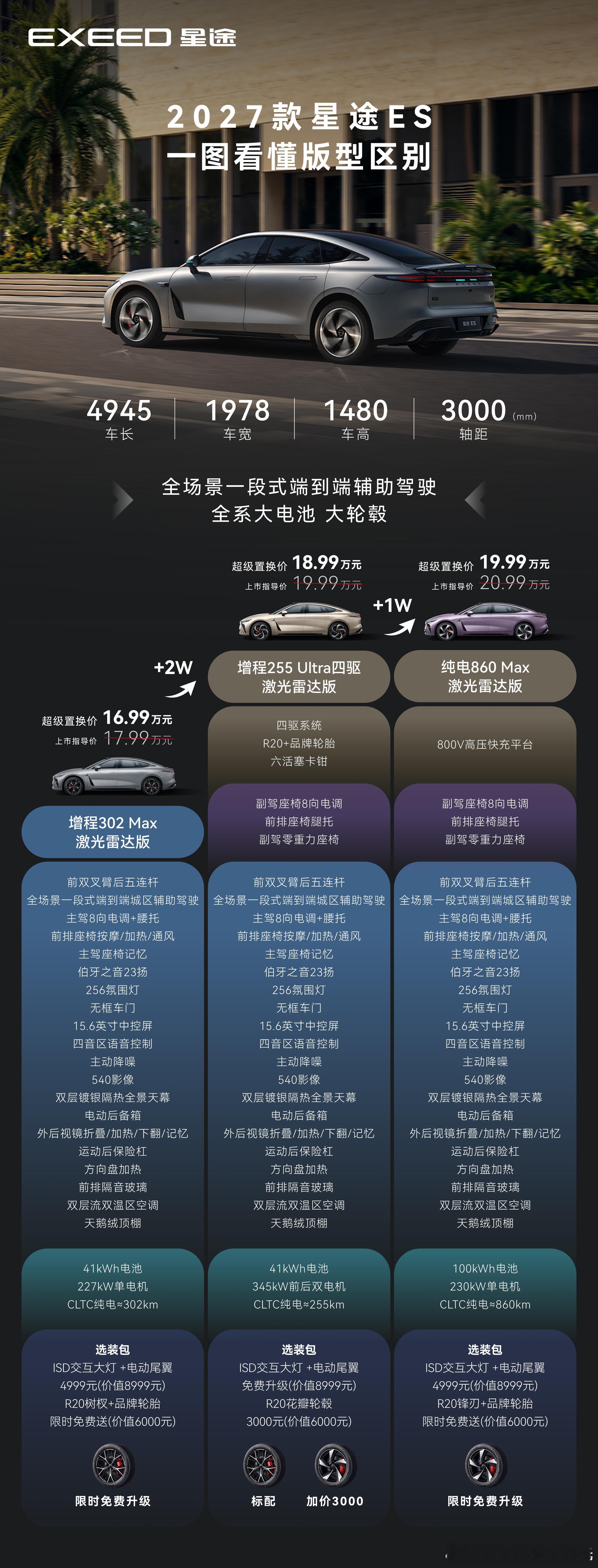 2027款星途ES上市！置换价16.99万元起！2027款星途ES焕新上市性能·