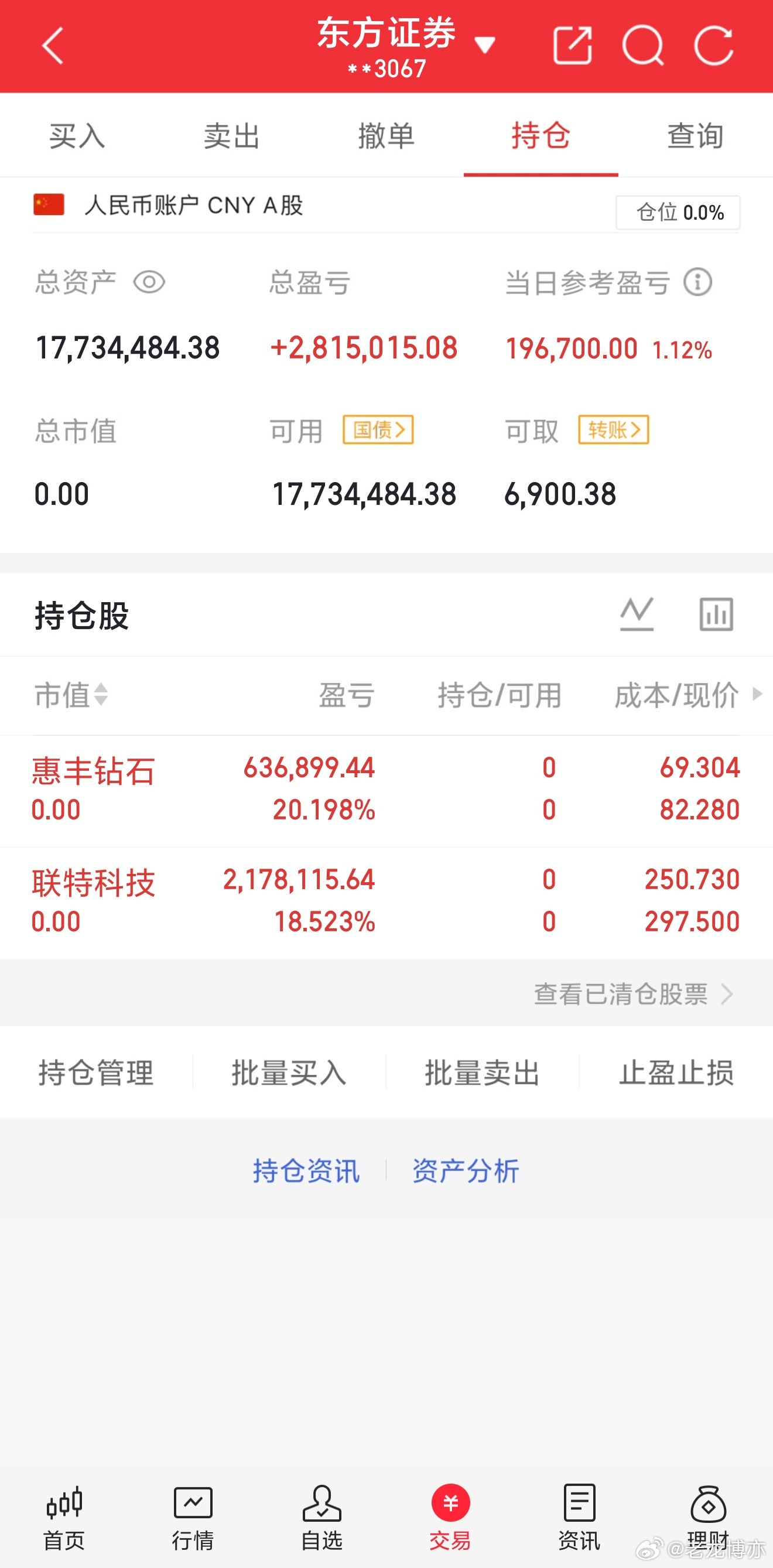 见好就收，愉快的周一。准备下一只布局，点赞一波！股票财经