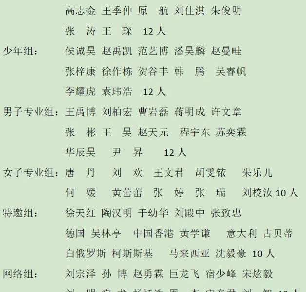 孟繁睿缺席宝宝杯。2025年第十三届“宝宝杯”象棋大师邀请赛将于十月一日正赛