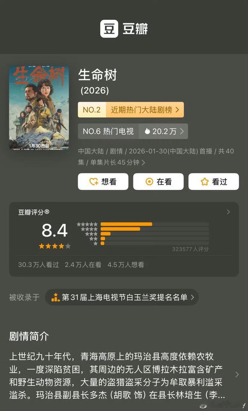 杨紫等人领衔主演的《生命树》成功入围白玉兰奖八项提名，豆瓣分数涨至8.4分。据