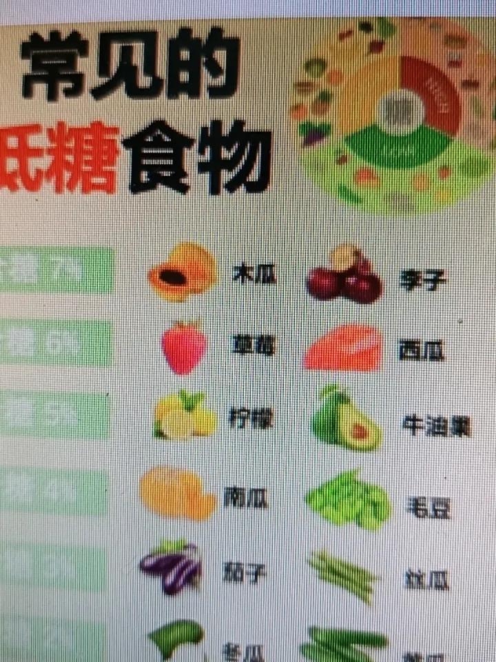 二型糖尿病患者的最佳食谱，关键在于合理搭配。早餐可以吃50克燕麦粥，搭配5粒杏仁