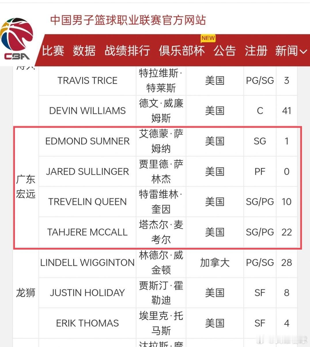 好饭不怕晚！萨姆纳注册成功啦今晚广东队将以三外援出战，太期待奶茶哥的首秀了！c