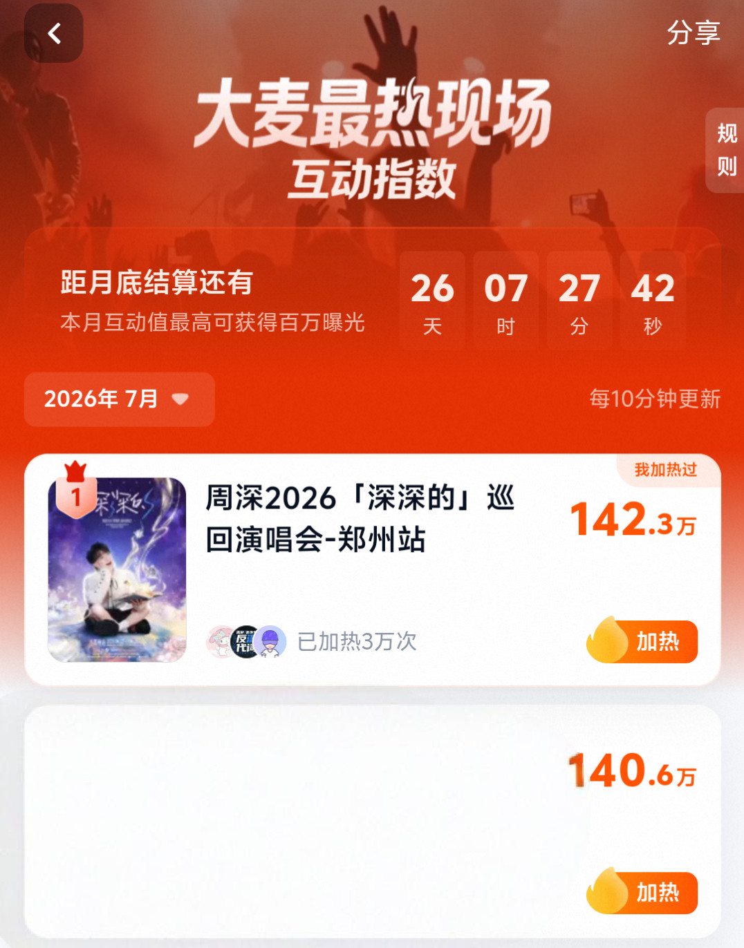 周深周深2026深深的巡回演唱会大麦最热现场📣7.5🌞加
