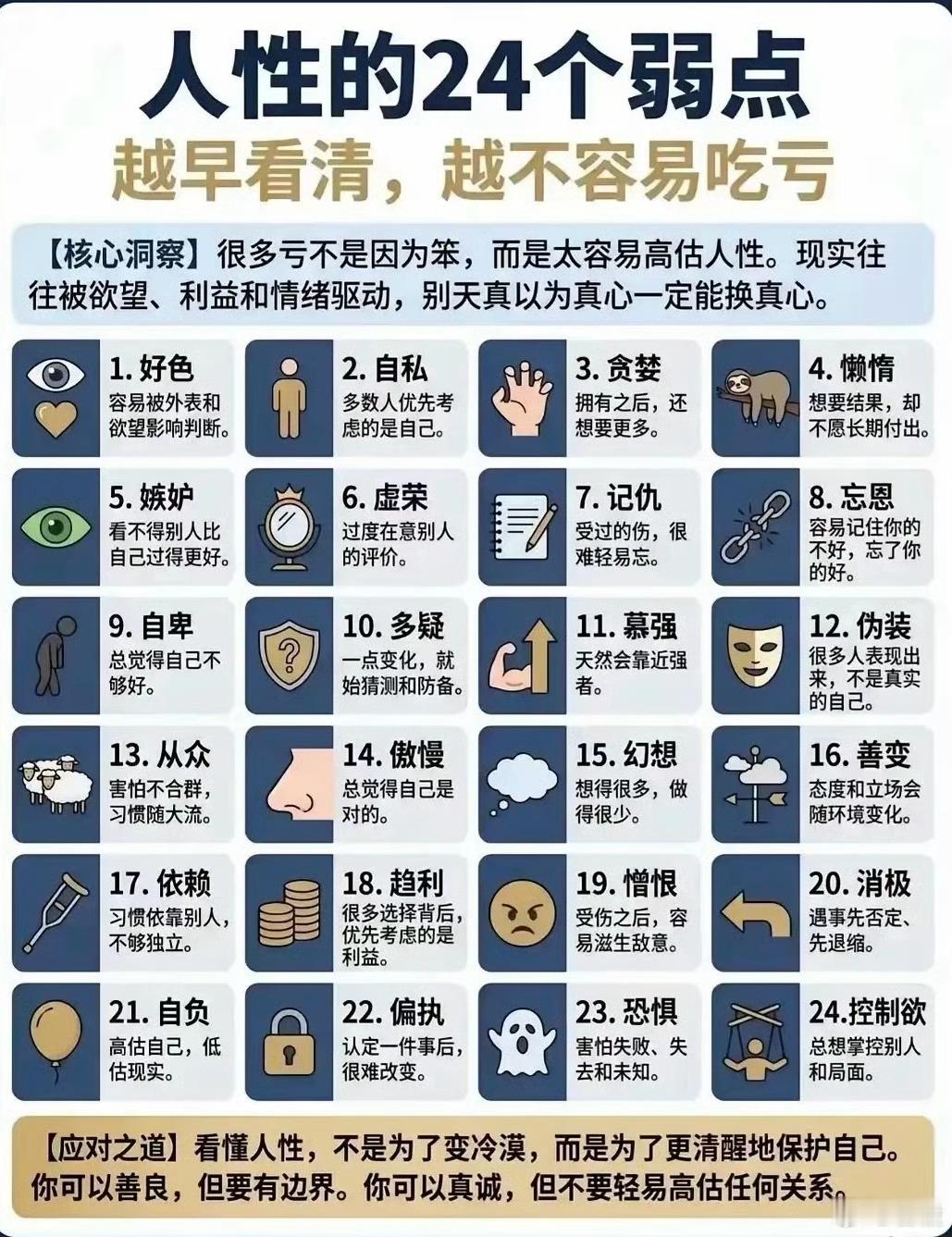知进退，人性的24个弱点