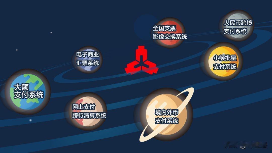 测试完成之后选择离场！沙特退出mBridge多边数字货币项目，一次现实的中东平衡