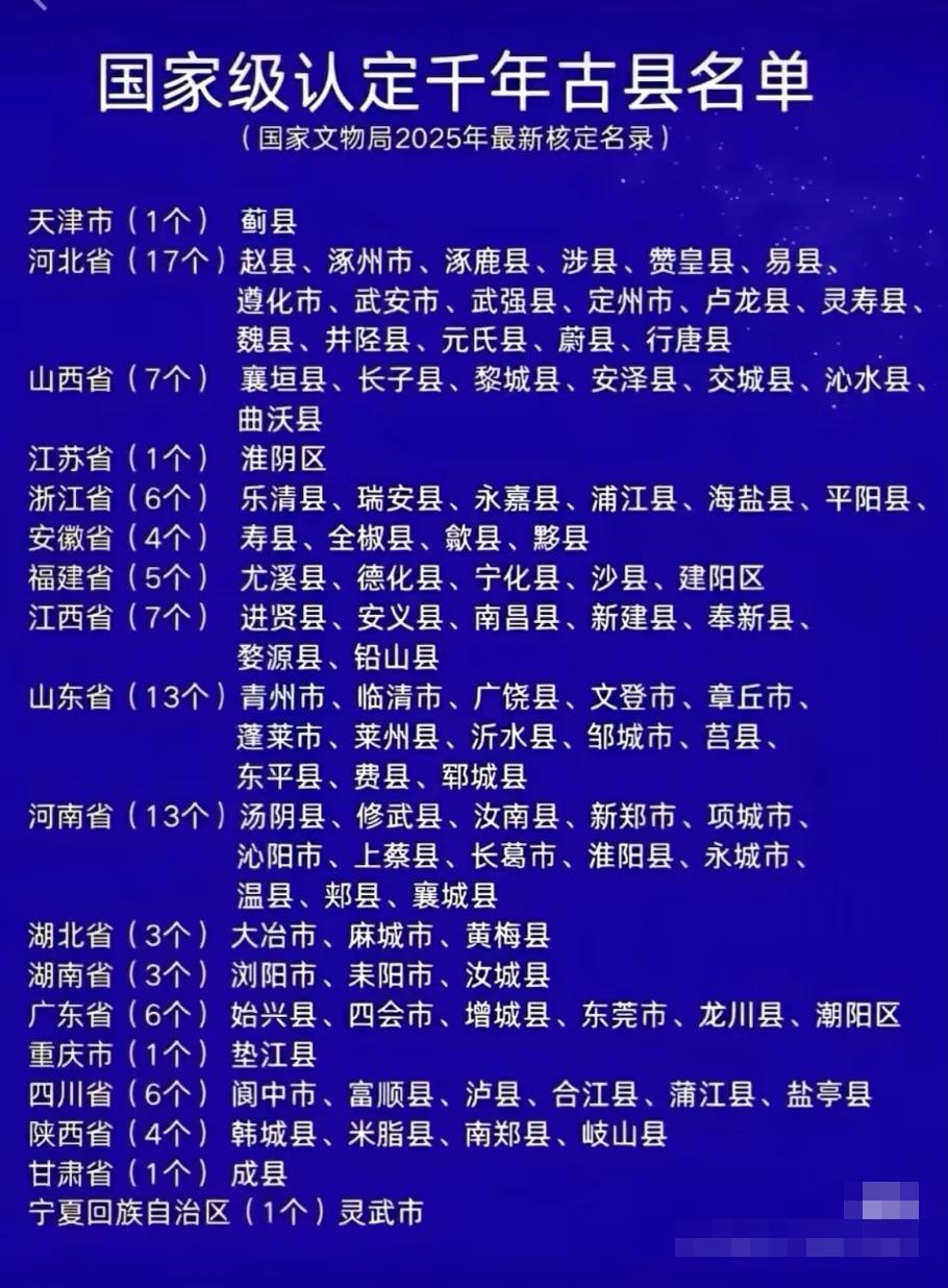 国家级千年古县，有你的家乡吗？