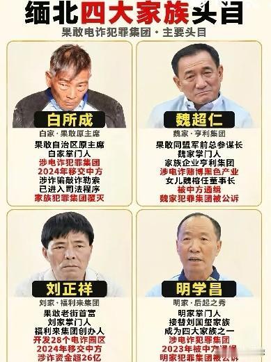 这缅北电诈“四大家族”的主要头目看起来都像是中国人，其实他们是缅甸籍华人。因为他