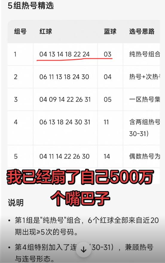 AI预测5注双色球号第一注就中603万头奖但彩友却没出票，后悔想扇自己嘴巴子[笑