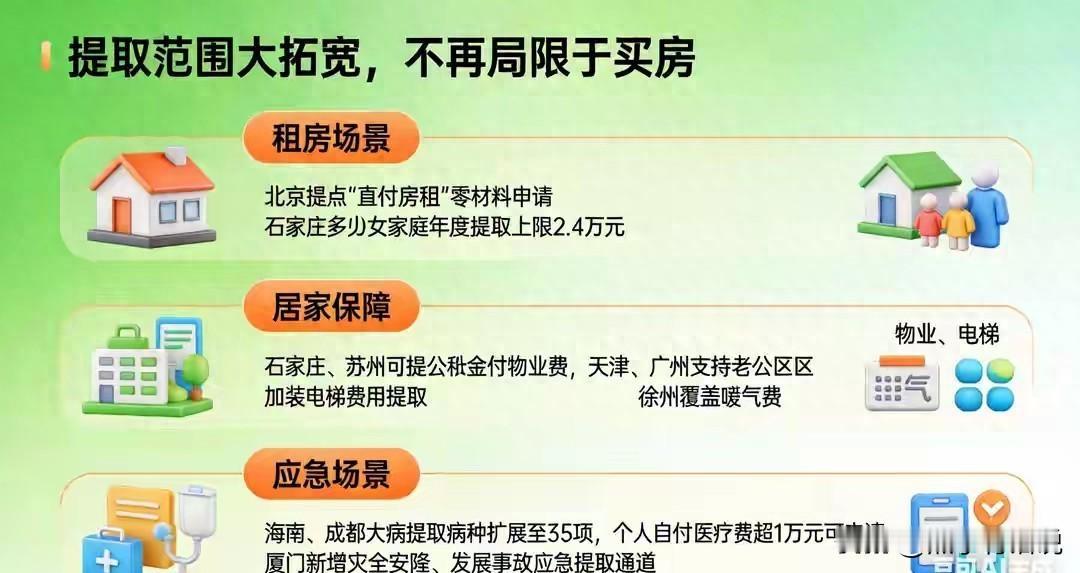 公积金能付首付了，还能直付房租，连自由职业者也能缴？最近这公积金政策变得真快，
