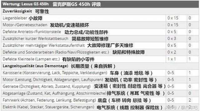 期内人口出生率怎么算_35.对图中②国来说.目前切实可行的可持续发展措施是