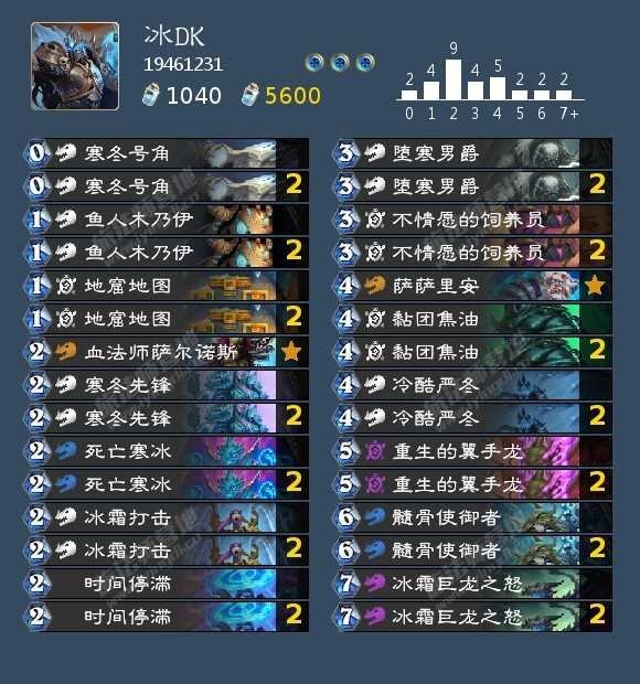 炉石传说任务被禁后玩什么？目前最多的就是冰DK，就时间停滞是新卡[大笑]AAE