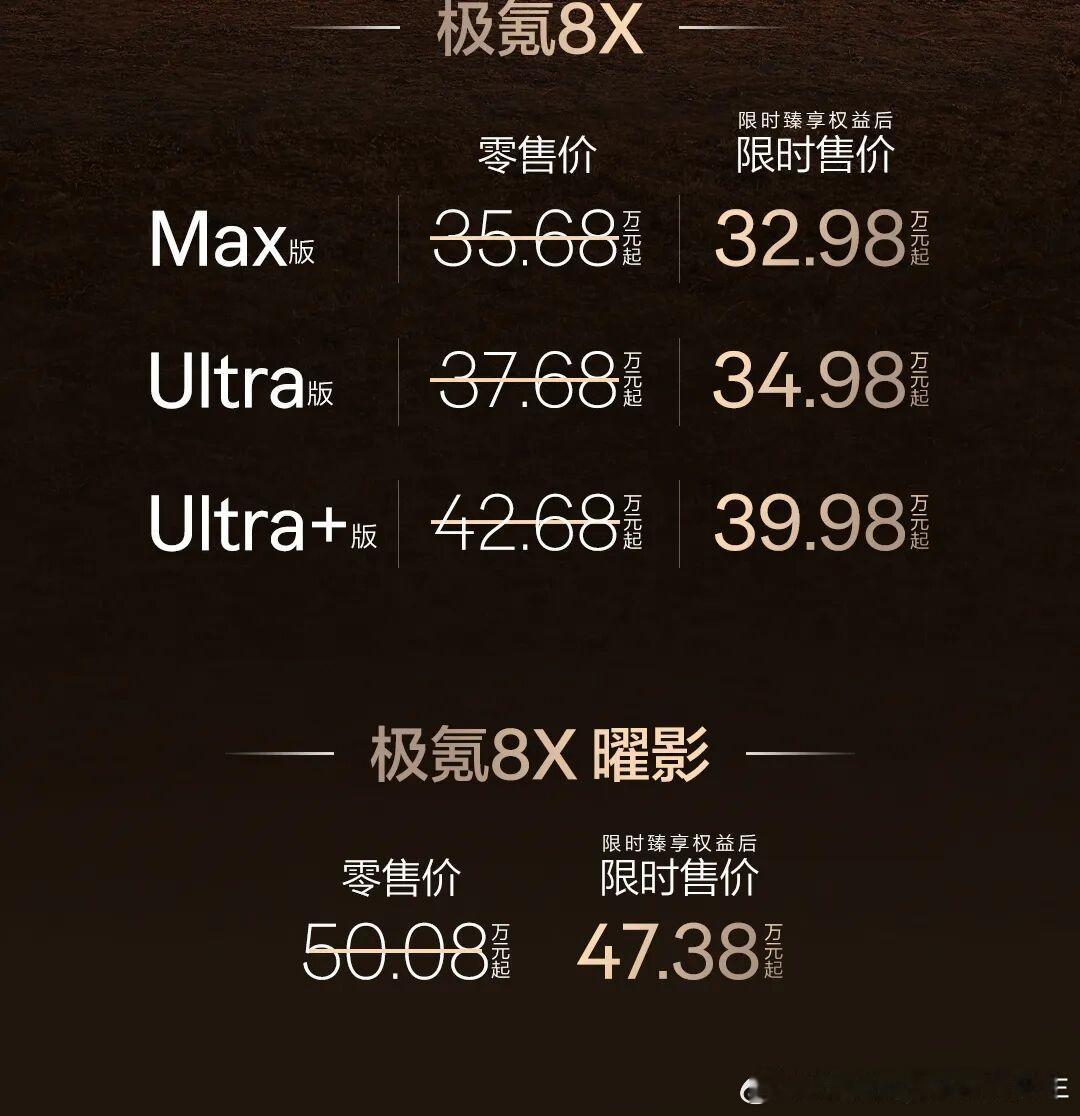 极氪8X这个价格，个人觉得挺值得。这么强的性能，结果现在32.9万起步，甚至觉得