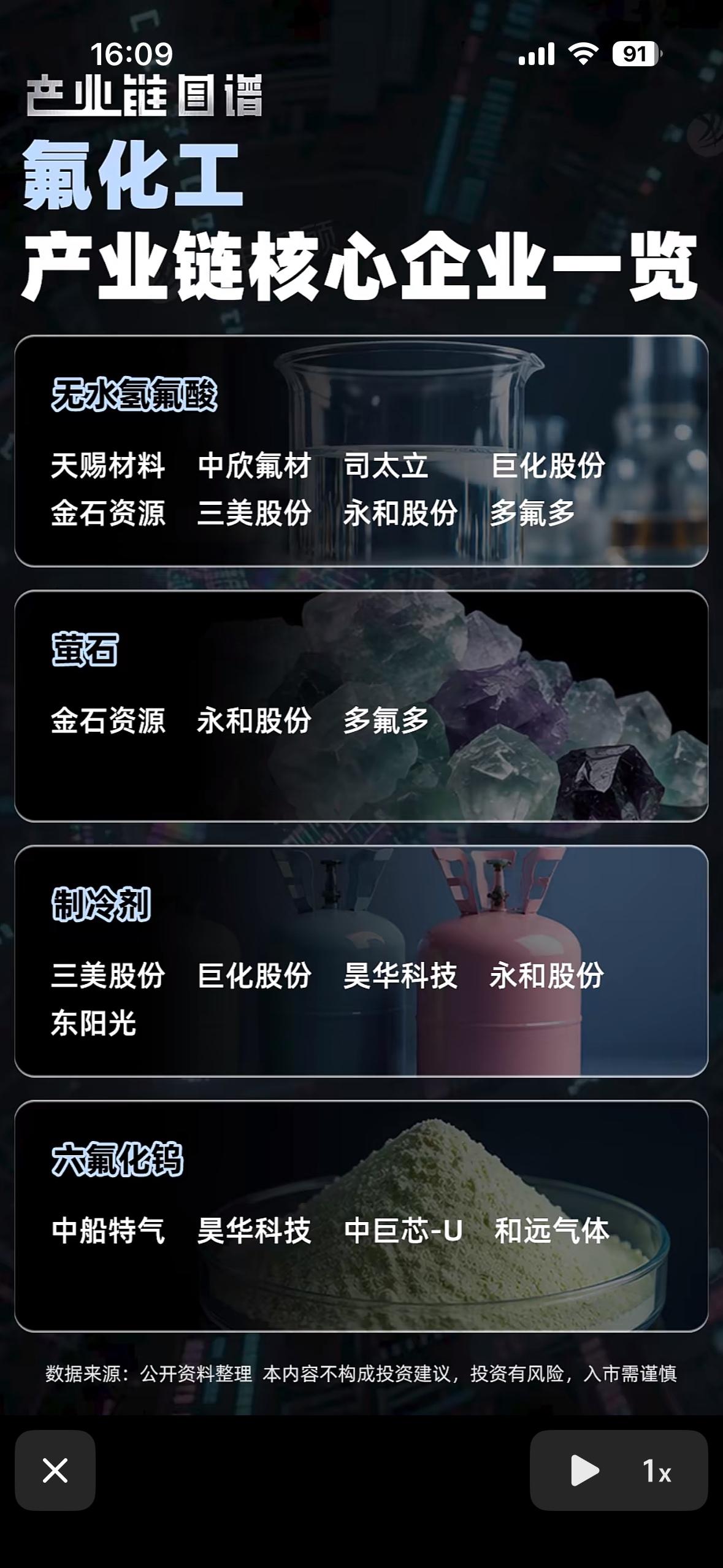 化工行业核心企业盘点化工行业里有不少核心企业。巴斯夫是全球知名的化工巨头，