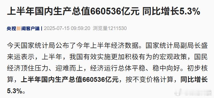 统计局：2025年上半年GDP同比增长5.3%。2025上半年GDP同比增长5.
