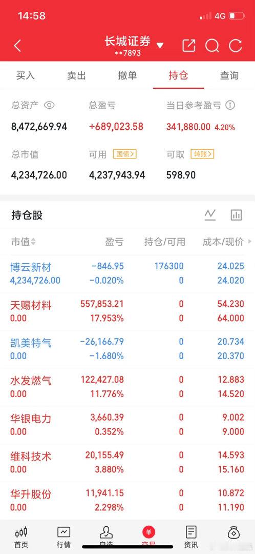 实盘A股记录：30天账户增长计划：是挑战，也是验证，每天更新真实持仓今日操作：博