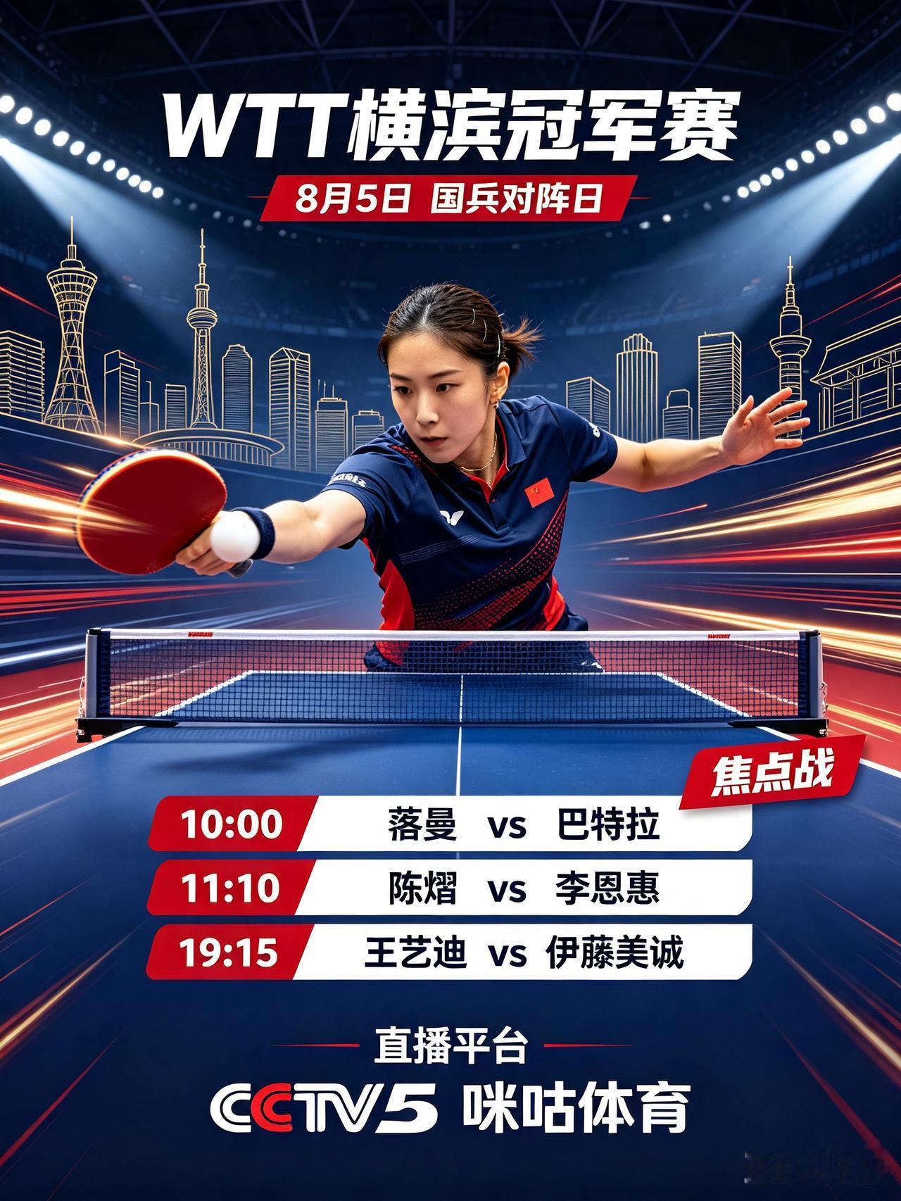 8月5日横滨冠军赛，多场硬仗值得守候！今天是北京时间8月5号，WTT横