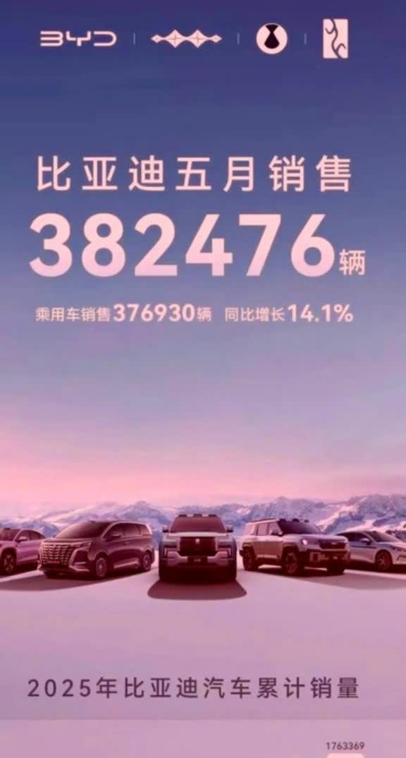 想过比亚迪会公布5月份销量也想过王传福能继续在5月份卖出382476
