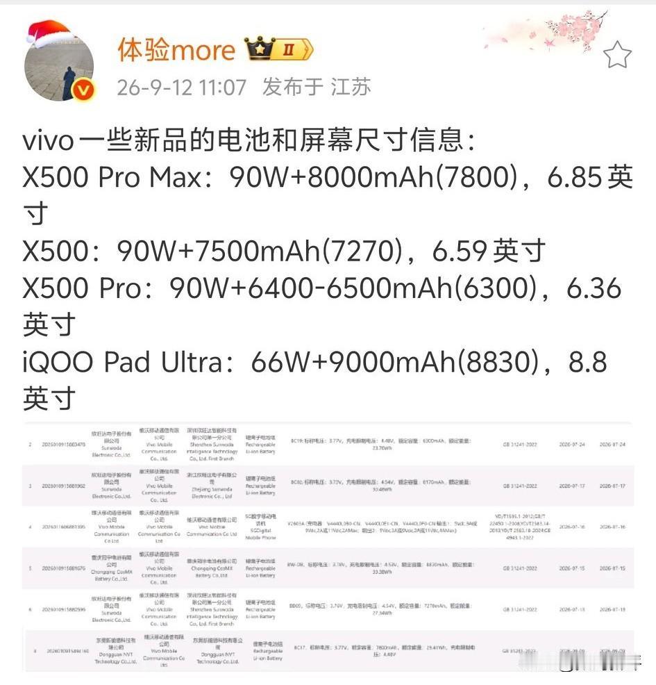 vivoX500Pro电池容量才6500左右[捂脸哭]虽然是6.36英寸小屏但是对