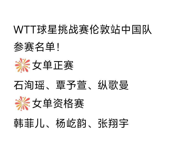 中国男队竟然没人参加啊，WTT球星挑战赛伦敦站中国队参赛名单发布，如图所示。