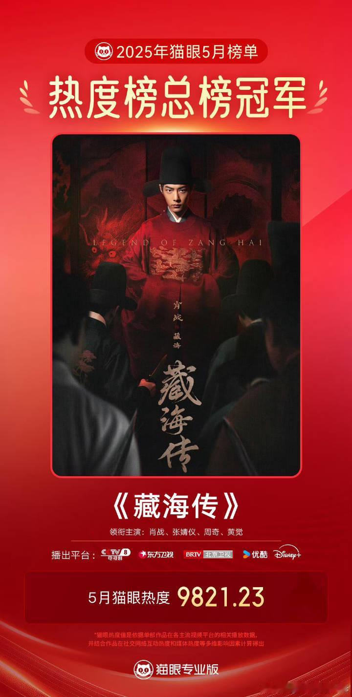 藏海传真的太权威了，作为5月份的剧，在暑假档创出了一片天地！​​​