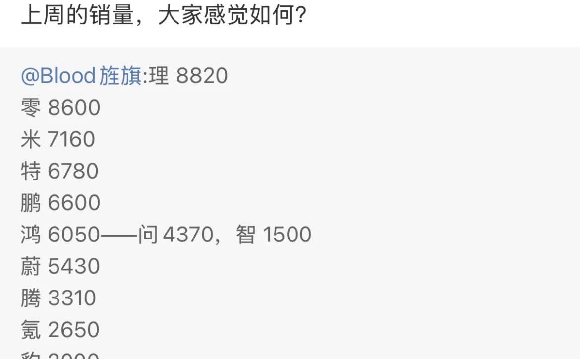 小鹏销量下滑了，特斯拉销量居然也排进了新势力第四，再好的车，总有一天都会被超越的
