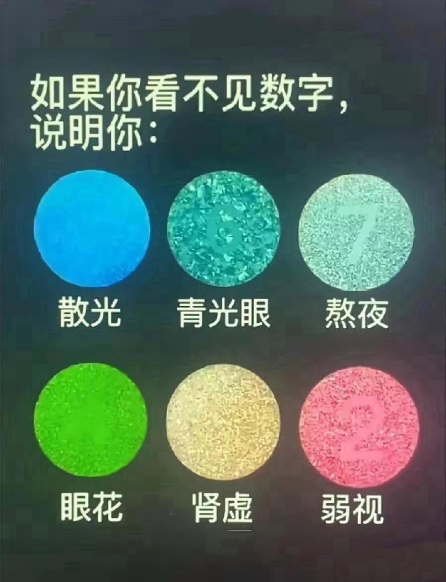 看到网上的这张图，赶紧自查了一下，结果是“散光”和“肾虚”这两个图看不到数