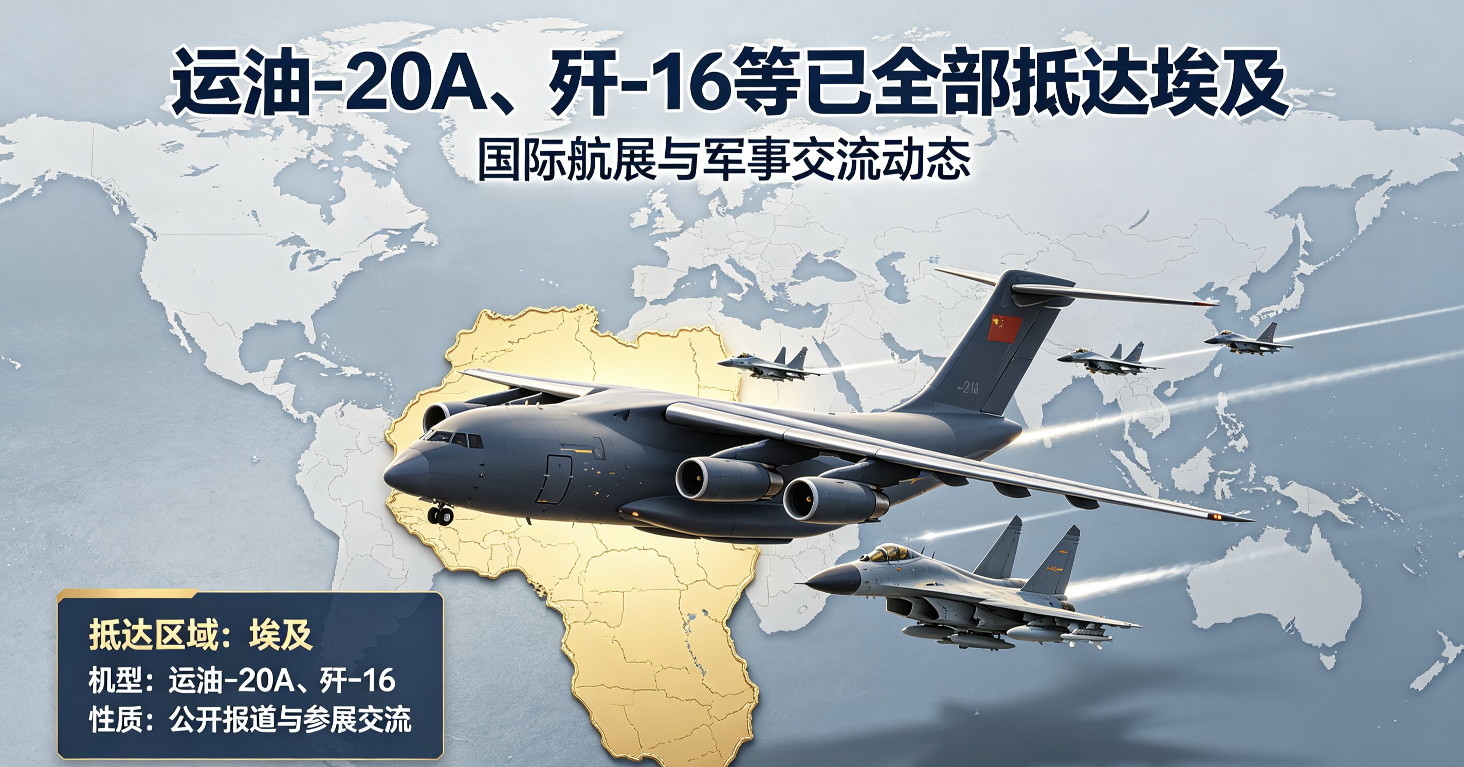 炸了！6000公里直飞埃及，中国空军这波直接把天花板掀了谁也没想到，2026年开年最硬的军事大新闻，