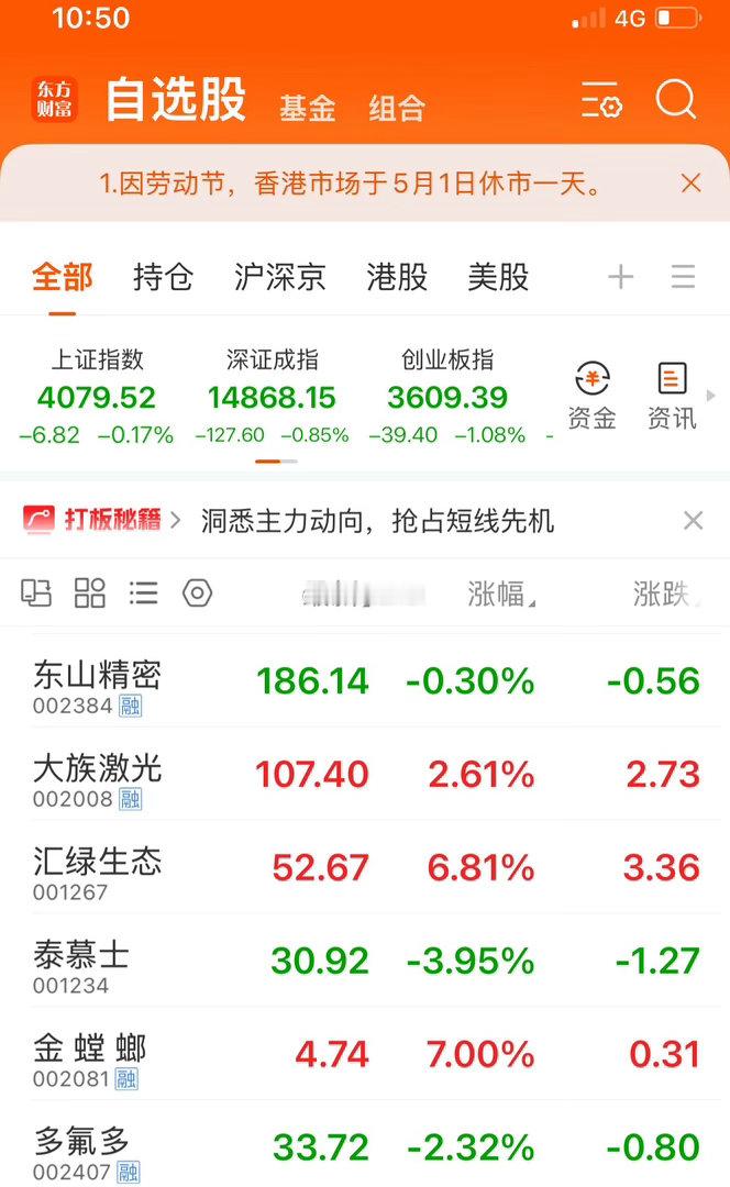 兄弟们现在我公布一个非常重要的事情：盘面情况不太乐观，不管你相不相信我的观念，现