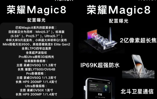 荣耀这保密工作咋做的啊，这magic8系列配置都快曝光完了，发布会公布个价格算了