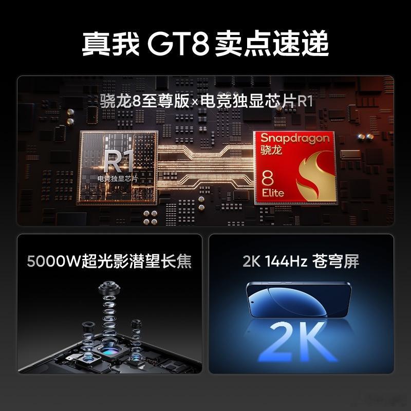 真我GT8水管爆了！标准版就支持潜望长焦，很好，大家都对标准版机型上下功夫了。还