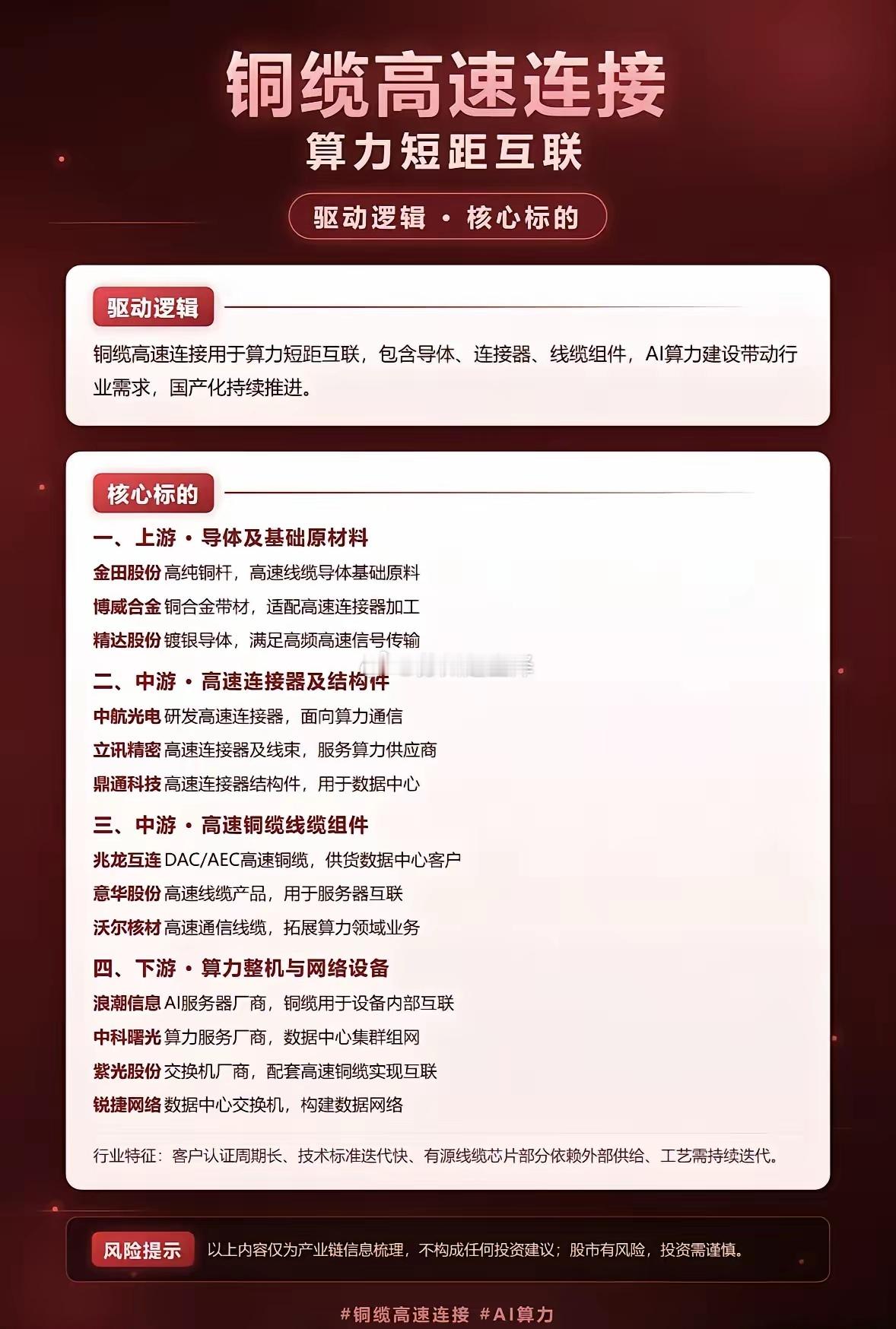 算力短距互联新方向！高速铜缆产业链核心标的盘点！AI算力集群持续扩建，服务器机柜