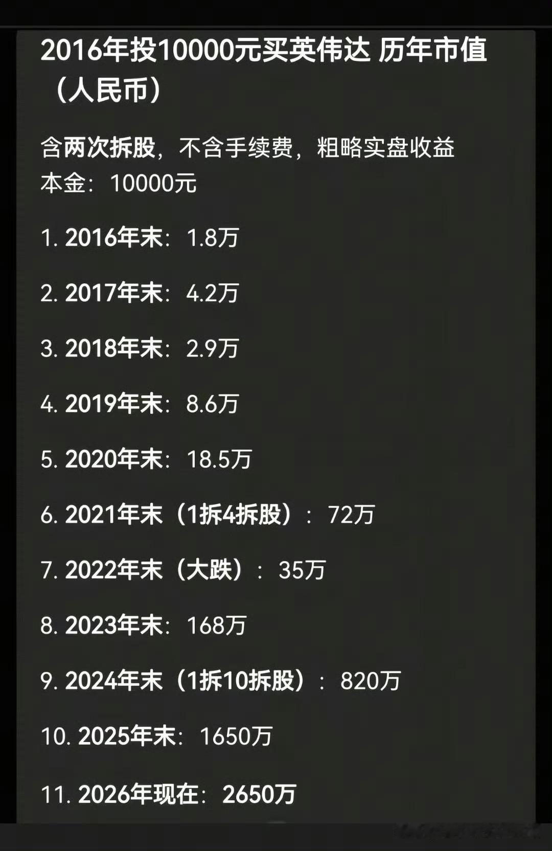 [捂脸哭]拿的住的都是狠人