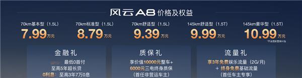 奇瑞风云A8上市奇瑞A级轿车风云A8新增车型上市，共推出5款车型，售价区间7