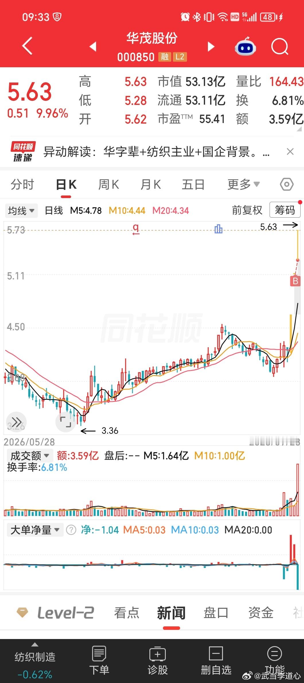 继续继续，再来再来[思考]我从不后悔自己的选择。​​​