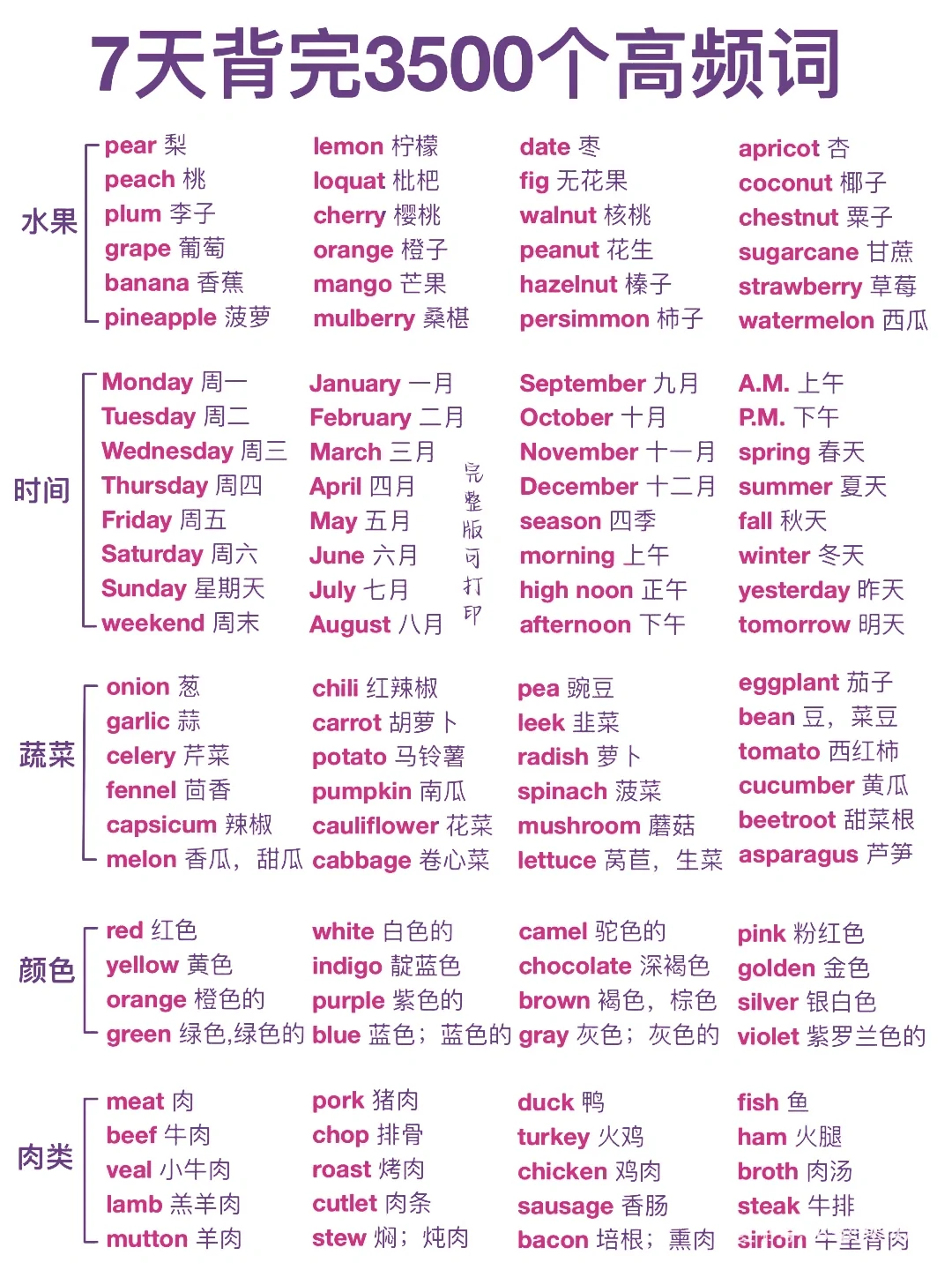 7天背完初中英语3500词！背会词汇量暴涨！