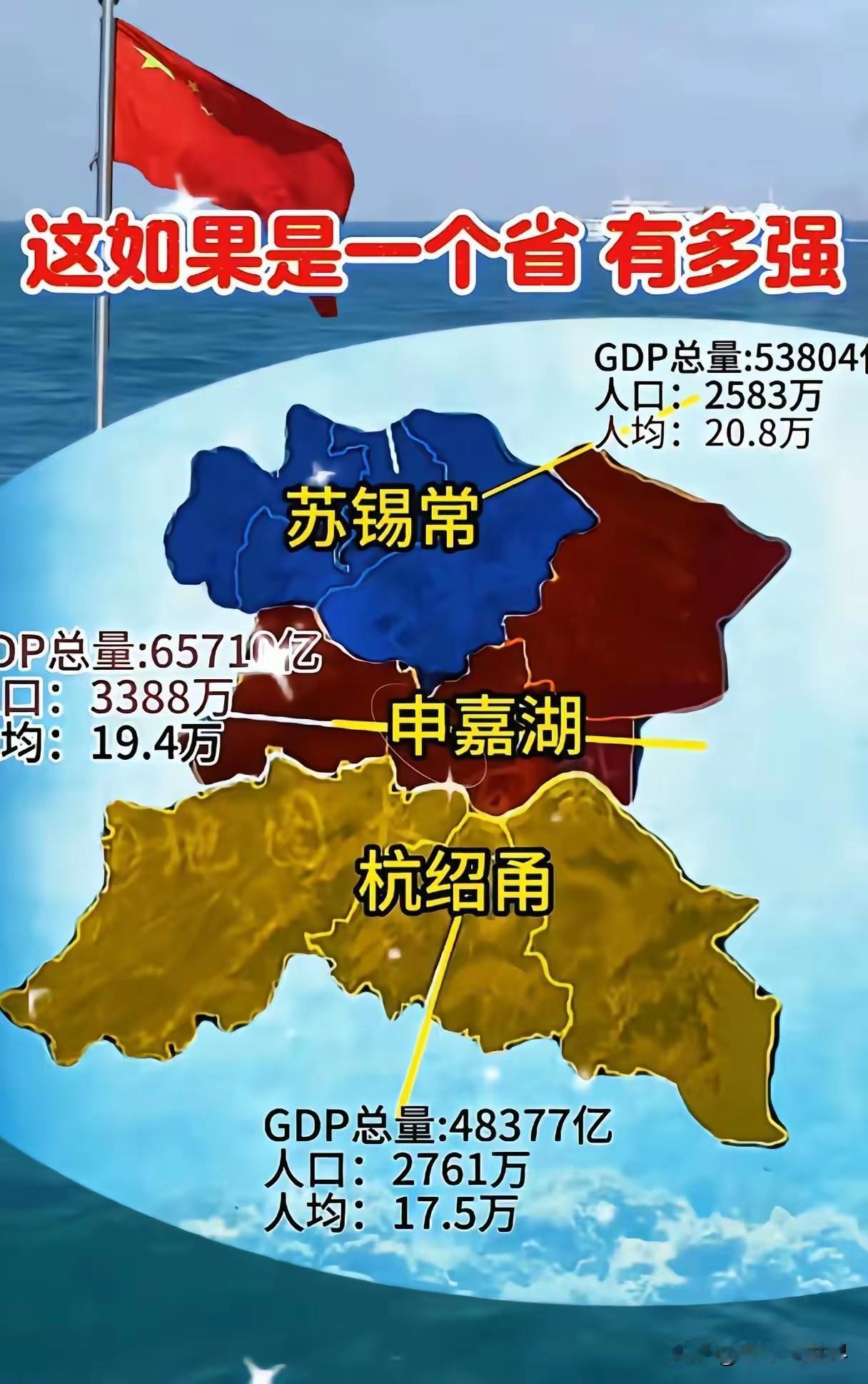 毫无疑问，长三角的核心区！苏锡常，申嘉湖，杭绍甬！不管经济总量还是人均，都遥遥领