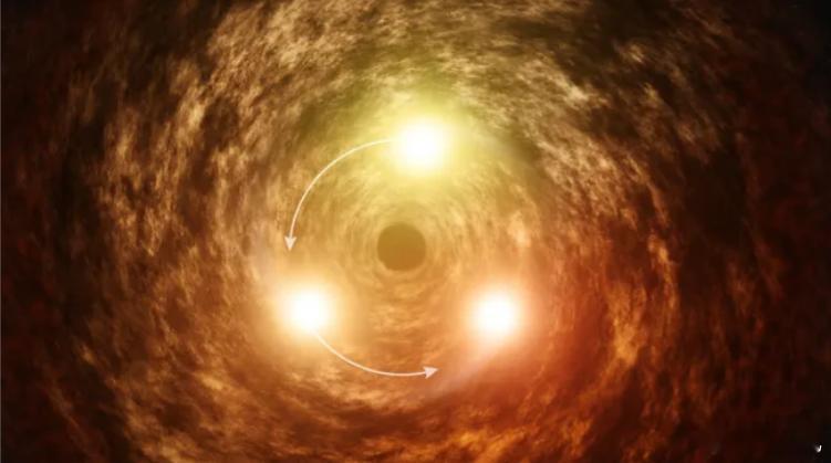 天文学家利用詹姆斯·韦伯太空望远镜（JWST）以全新视角观测了银河系核心超大质量