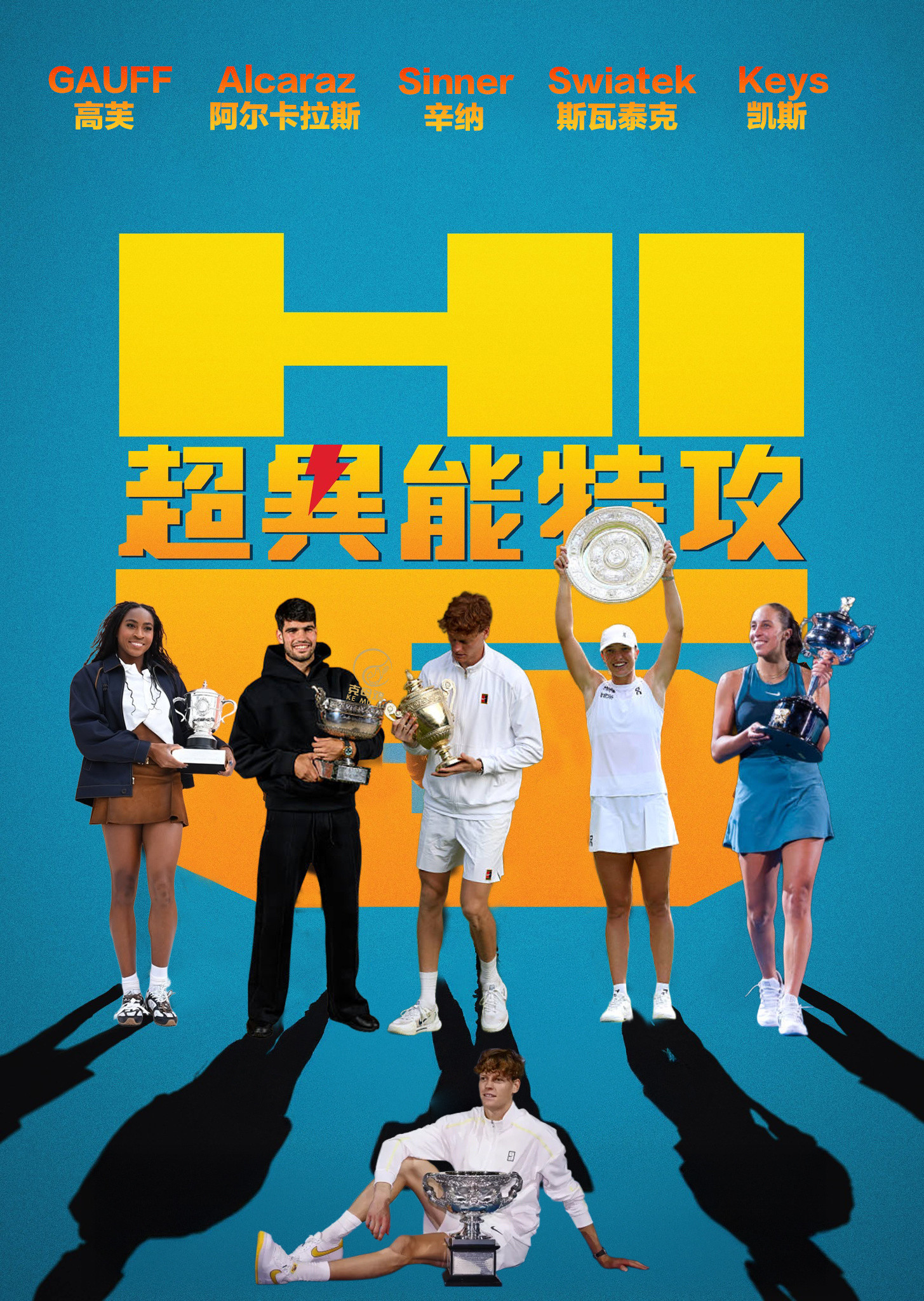 今年前三项大满贯冠军得主已经出炉，还剩下最后一项大满贯——美网🏆🇦🇺澳网：