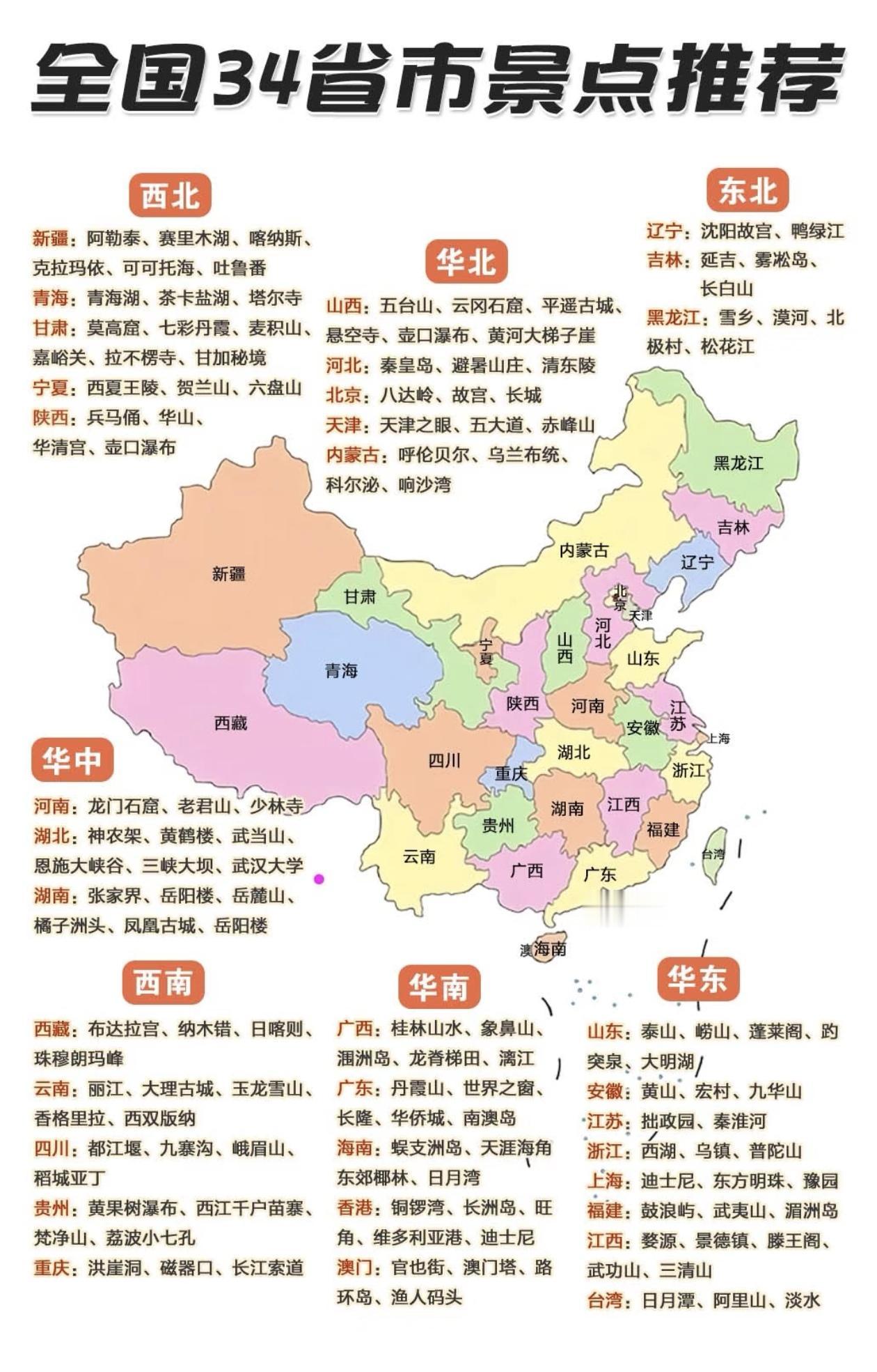 全国34省市热门景点推荐，旅游好去处。